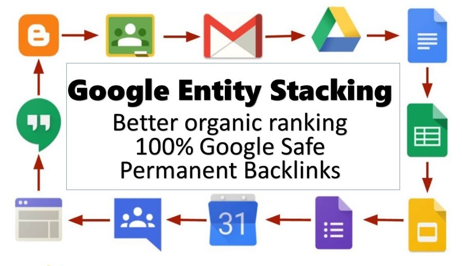 Google stacking service